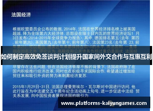 如何制定高效免签谈判计划提升国家间外交合作与互惠互利 如何制定高效免签谈判计划提升国家间外交合作与互惠互利