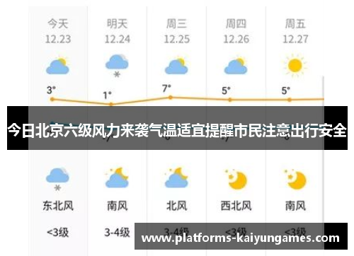 今日北京六级风力来袭气温适宜提醒市民注意出行安全 今日北京六级风力来袭气温适宜提醒市民注意出行安全